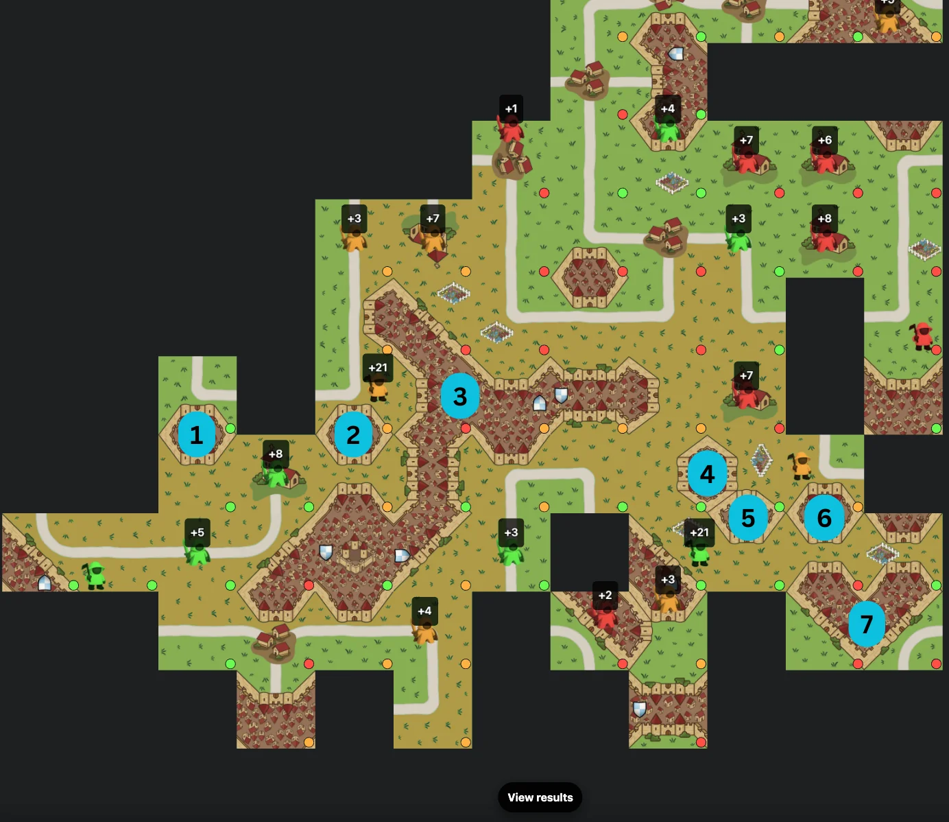 Farmers scoring a large field